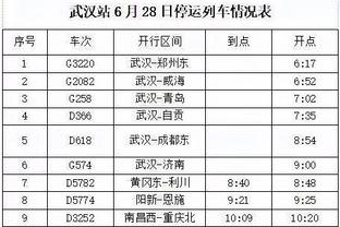 快船全明星后仅6胜8负 目前领先西部第五的鹈鹕一个胜场